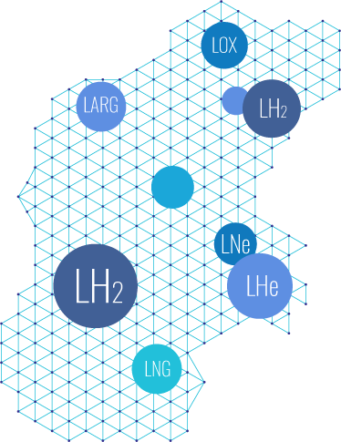 Gaseous Element Circles